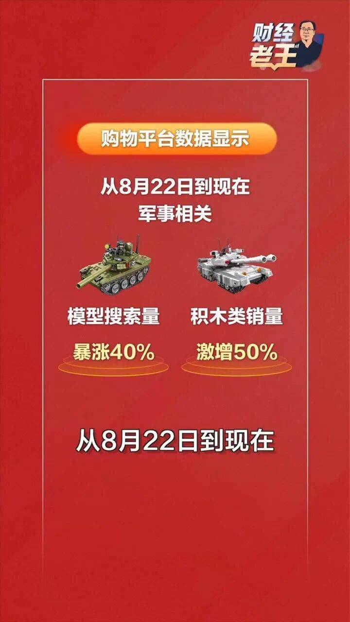 “同款”装备你也能用上！pg模拟器试玩九三阅兵(图2)